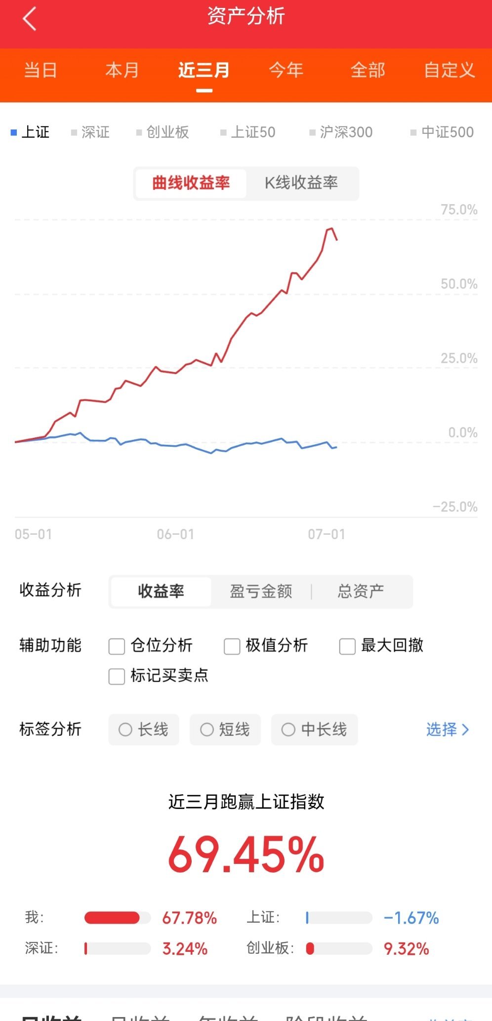 主业暴增1624%-2314%！永鼎股份AI光纤业绩彻底引爆7月5日，永鼎股份披