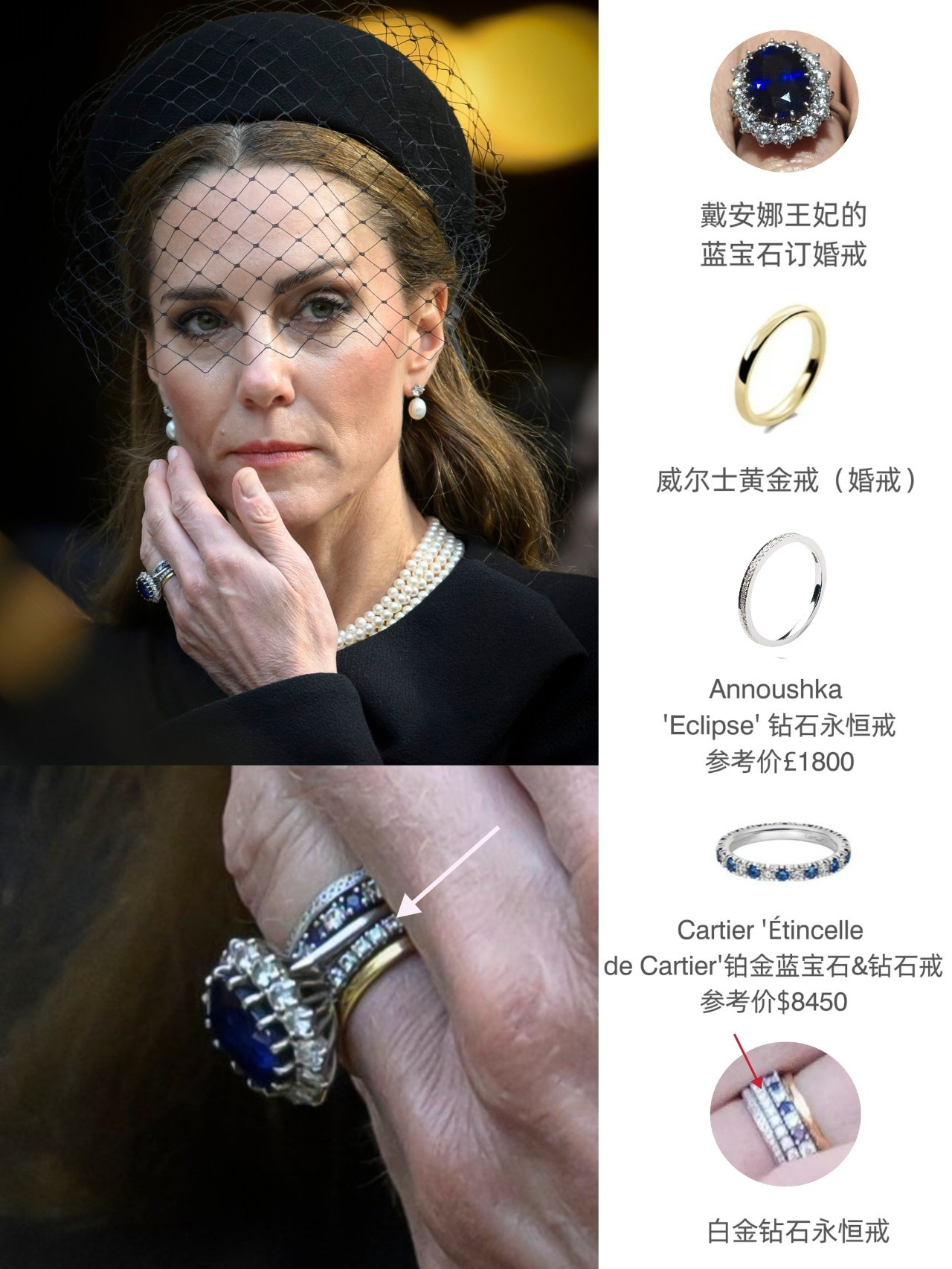 昨日于威斯敏斯特主教座堂出席已故肯特公爵夫人凯瑟琳的葬礼时，被拍到手部细节图，发