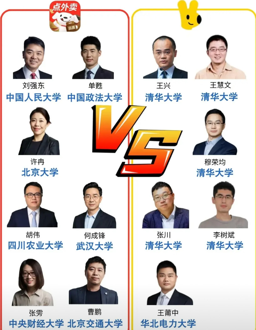 原来全都是清华大学！难怪那么多人支持京东，他们的高层领导都不一样。印象深刻是