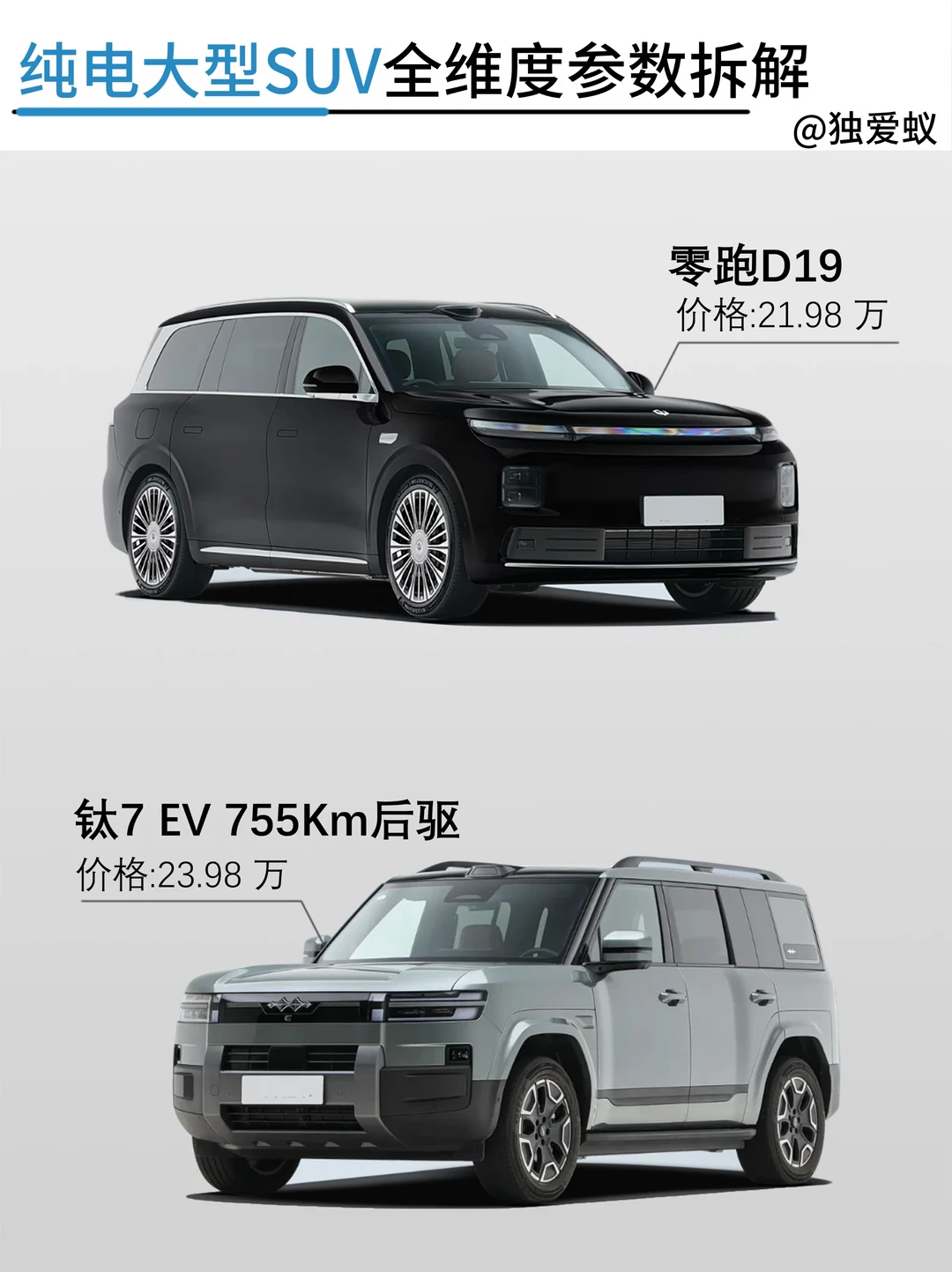 22万级两台大纯电SUV详细对比