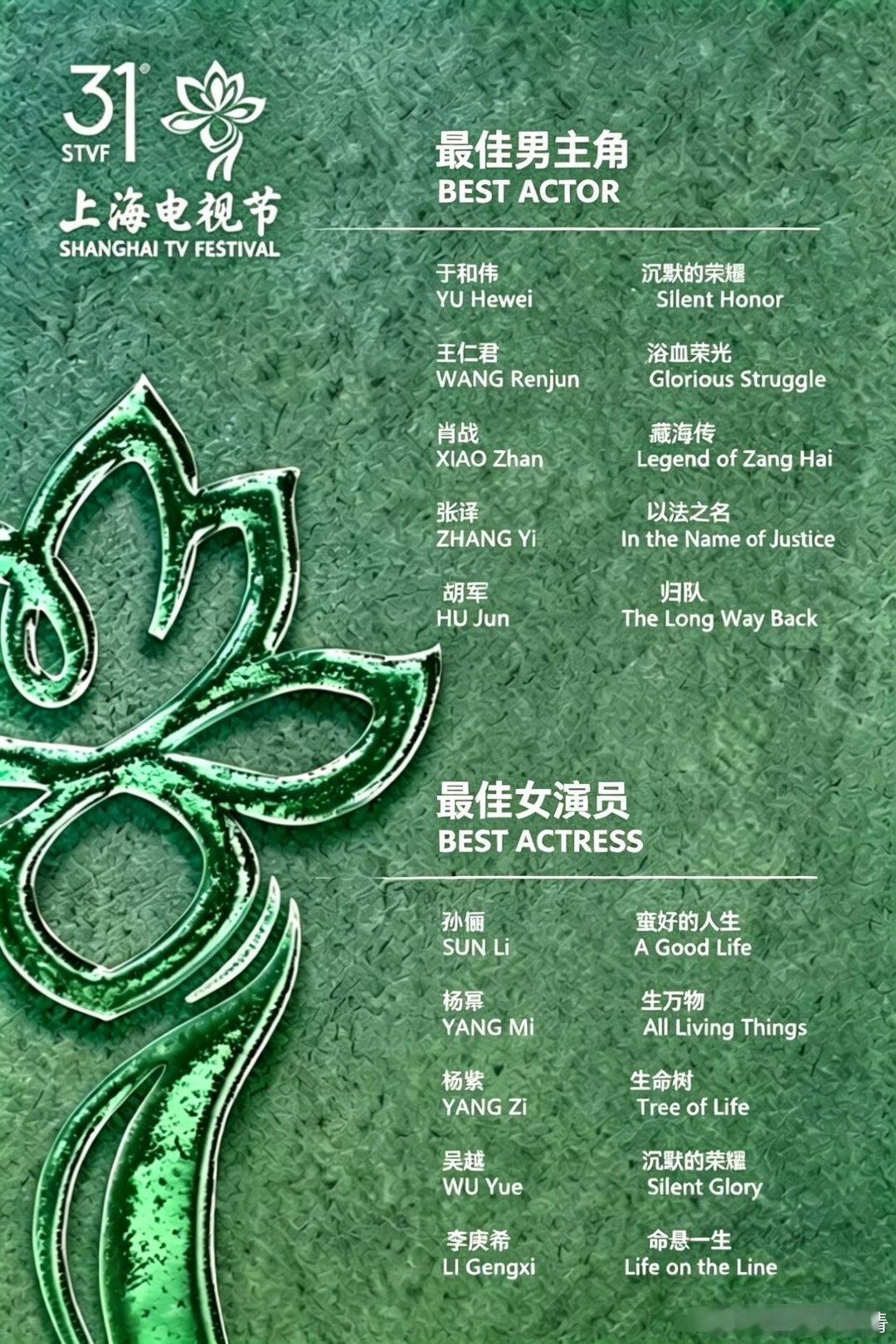 这一版白玉兰提名名单如何？