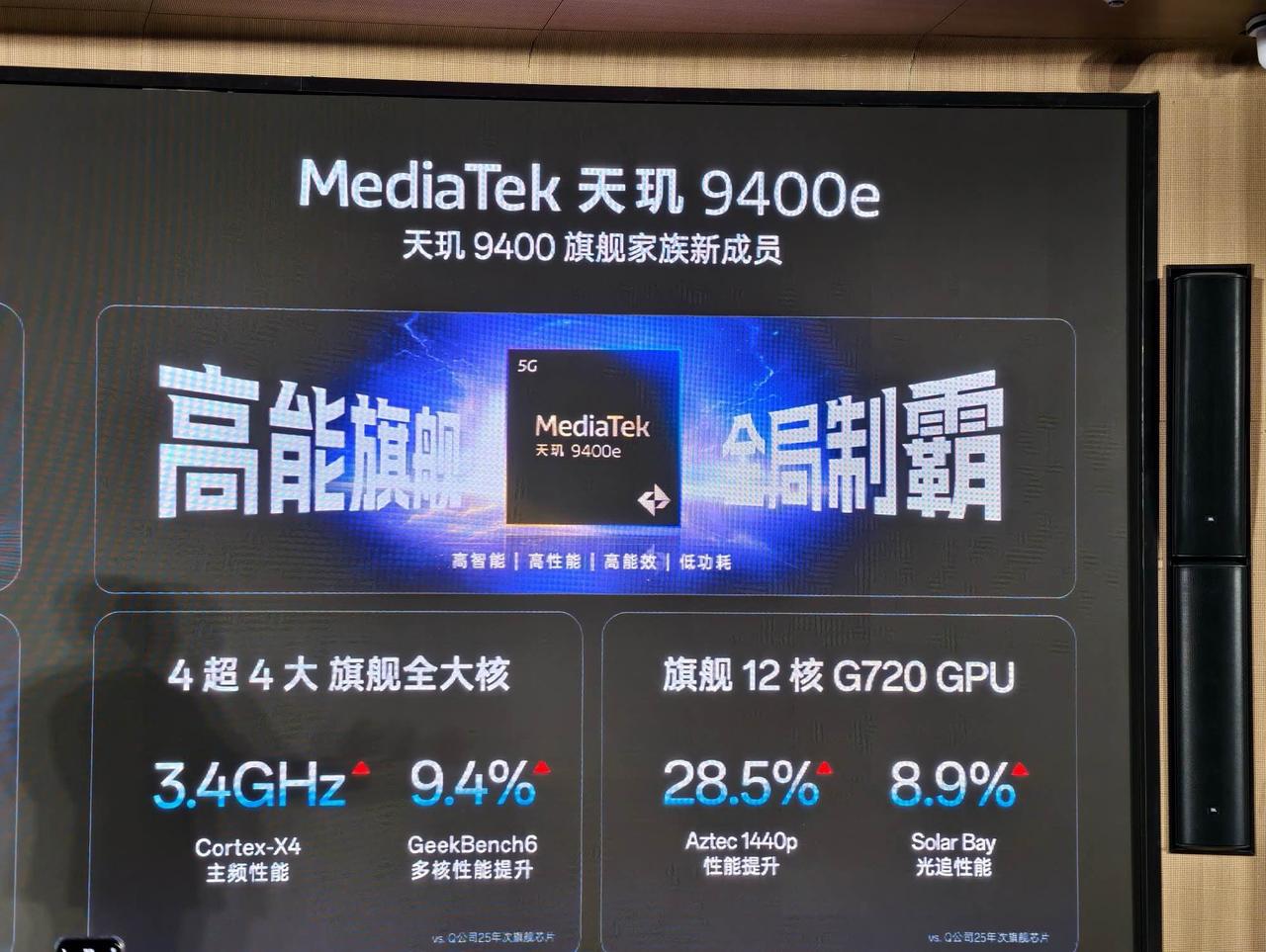 发哥这次有点东西，次旗舰天玑9400e很猛！🎉天玑9400e来了！采用了