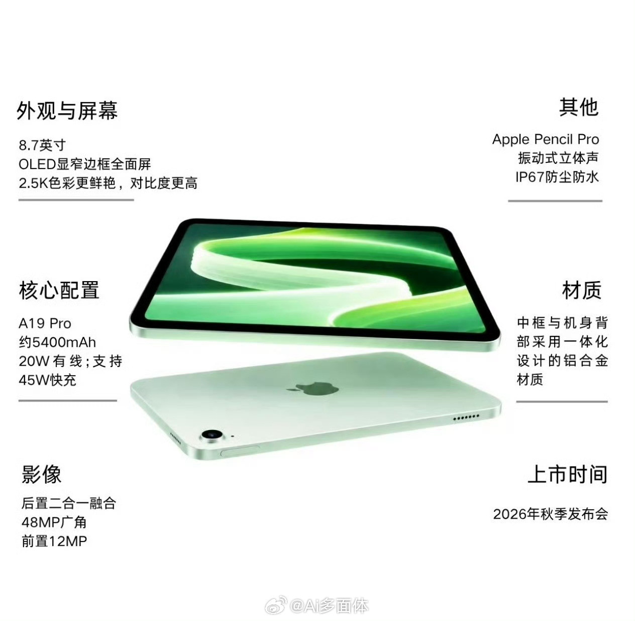 iPadmini8不给高刷2026年推出的iPadmini8，虽升级OLED屏