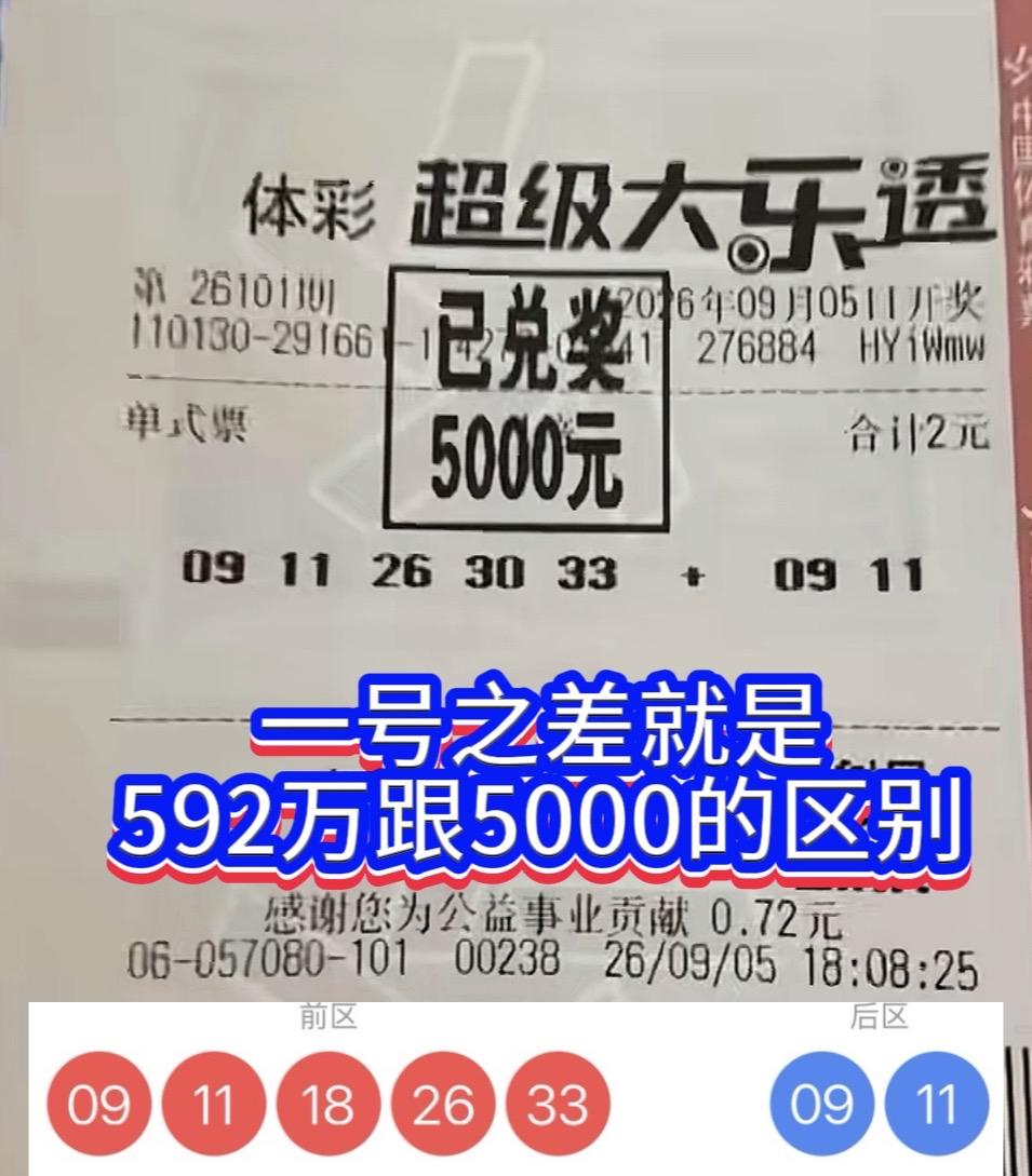 一号之差天壤之别！2元单式票憾失592万，仅收获5000元奖金。大乐透第26