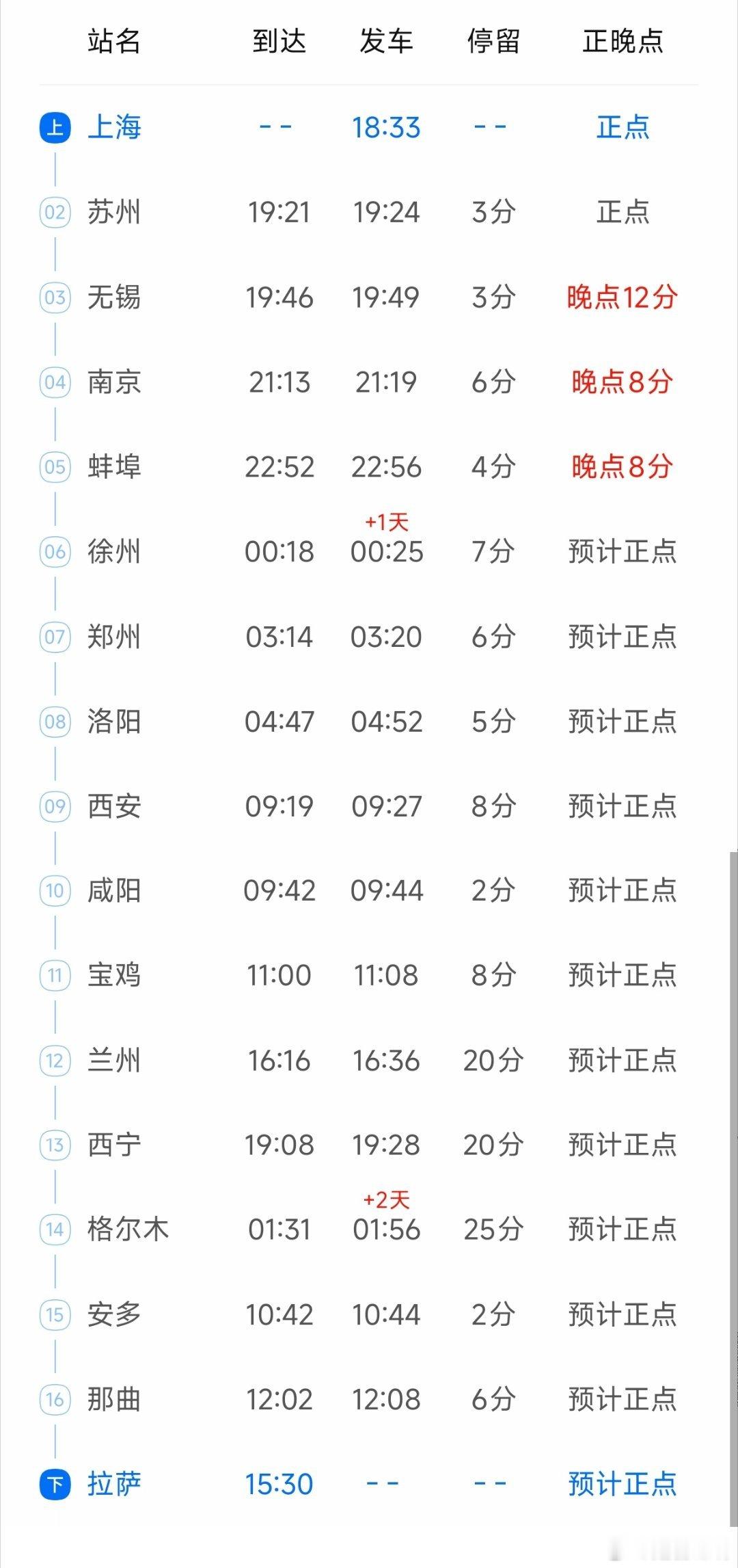 过去没有手机也没有pad，坐长途火车的时候，是怎么熬过来的？