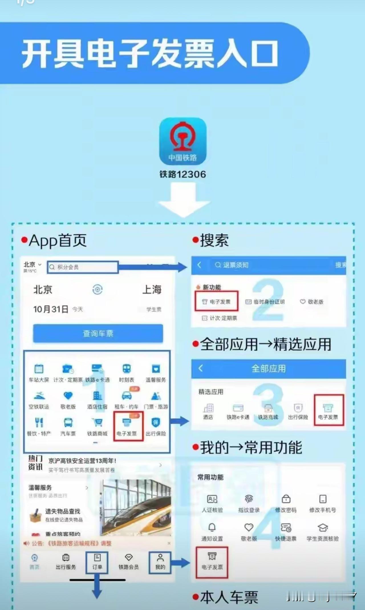 9月30日之后，纸质火车票不能再作为报销凭证【来源：汴梁晚报】提醒：从1