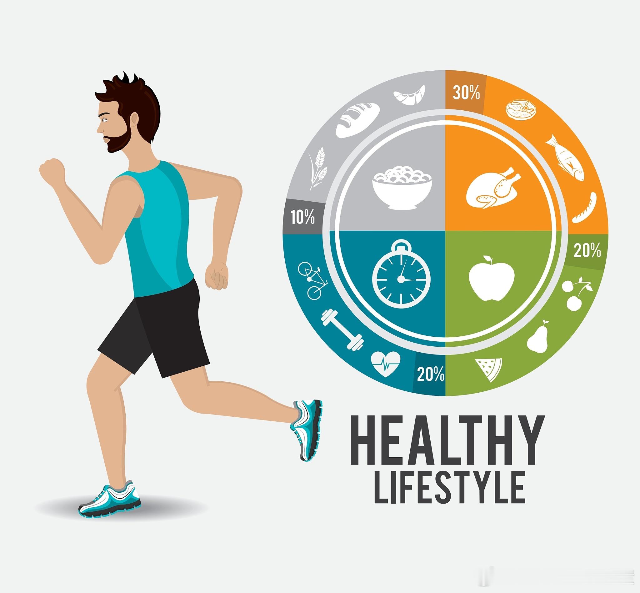 营养师总结的10句健康大实话健闻登顶计划保持健康的真相:1、吃真实的食物，而非