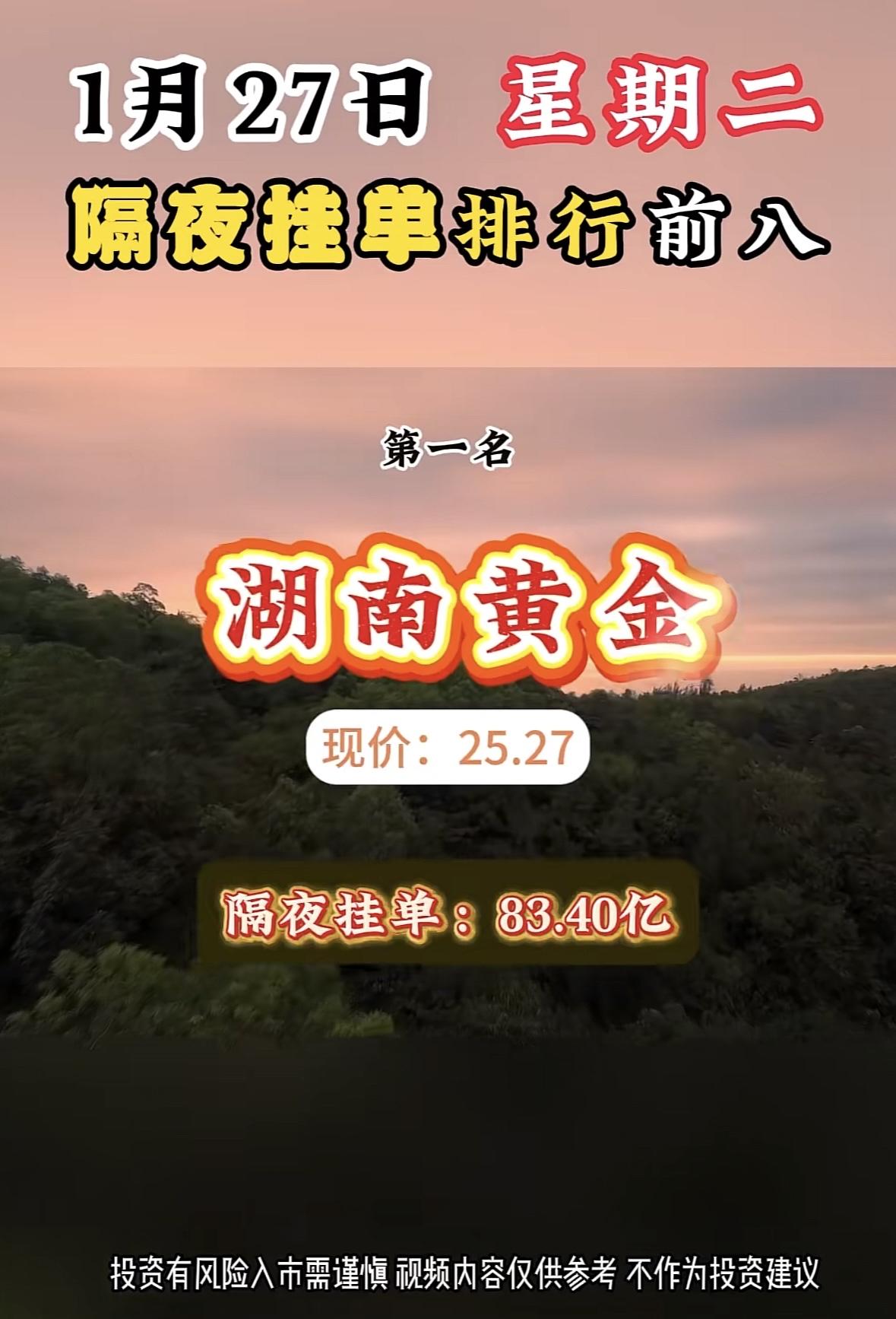 1月27日暗盘隔夜挂单前8名百达精工隔夜挂单排行第八，现价15.7，投资需谨