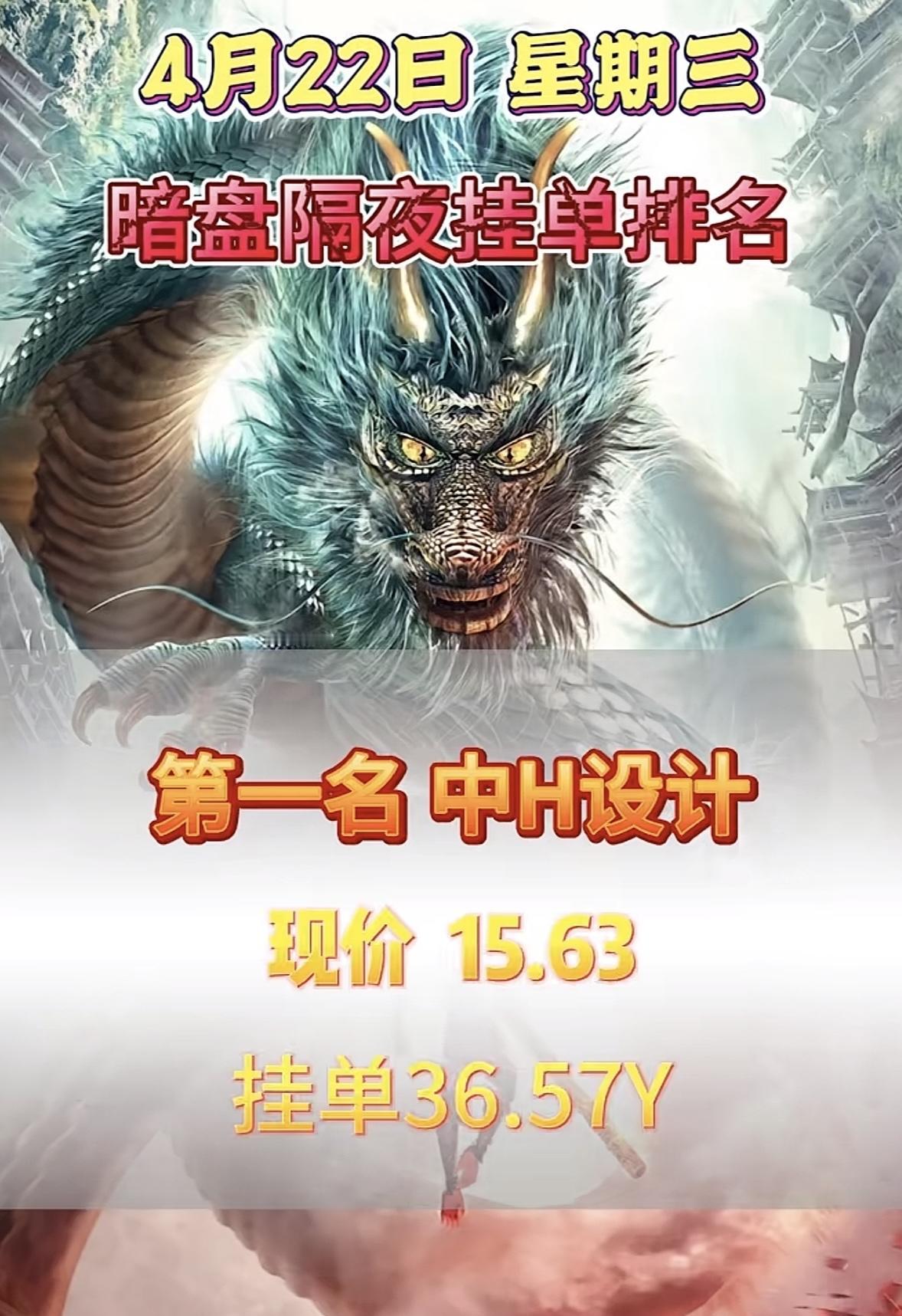 4月22日周三暗盘隔夜挂单排行榜出炉4月22日暗盘隔夜挂单排名里，中衡设计霸