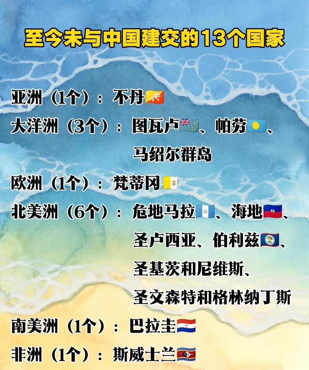 估计很多人还不知道，至今还有13个国家未与我国正式建交，而这些还未建交的国家却与