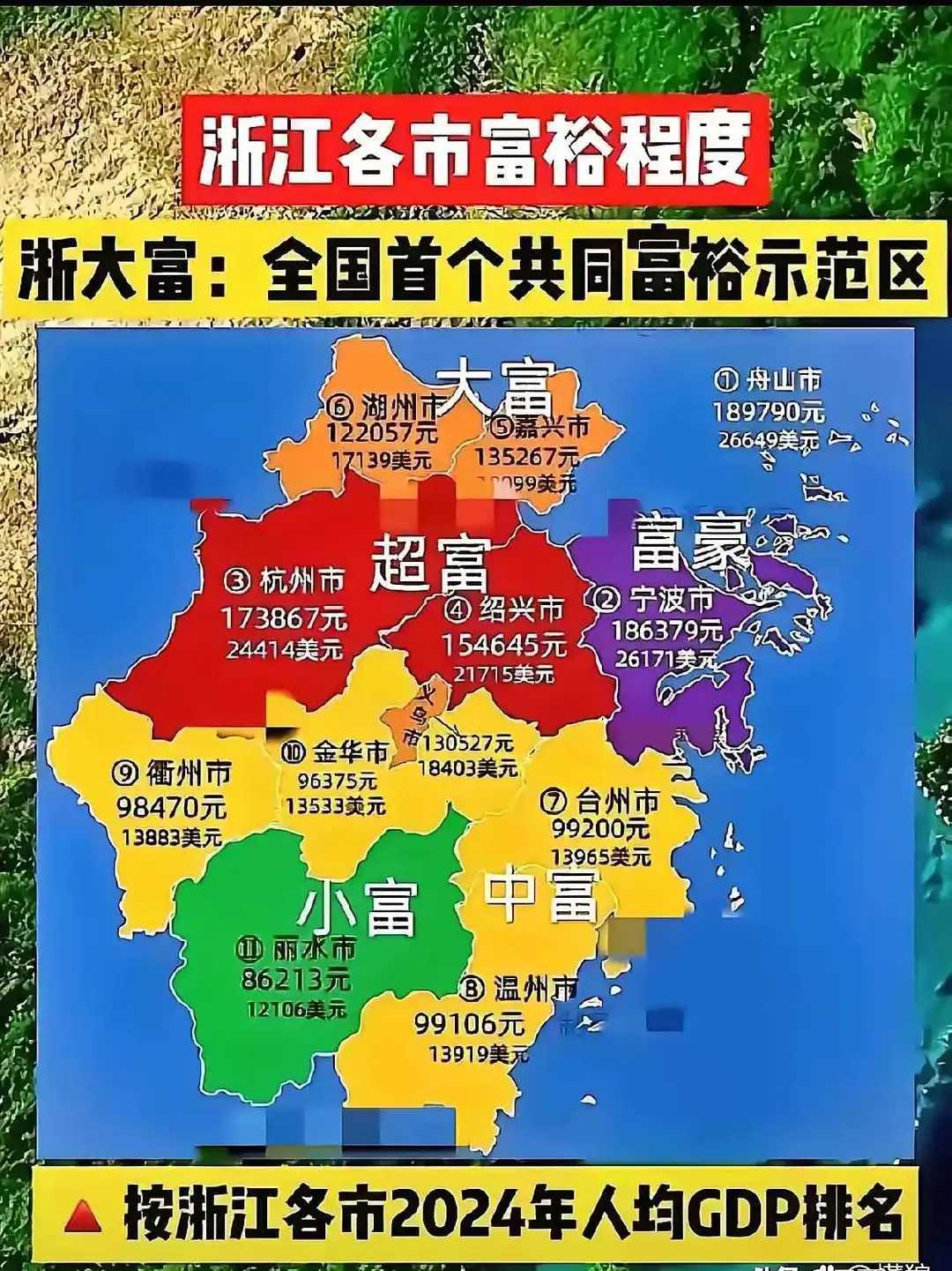 看了那张全国县域居民收入百富县监测表，我也超想去浙江。全国百富县中浙江占了44个