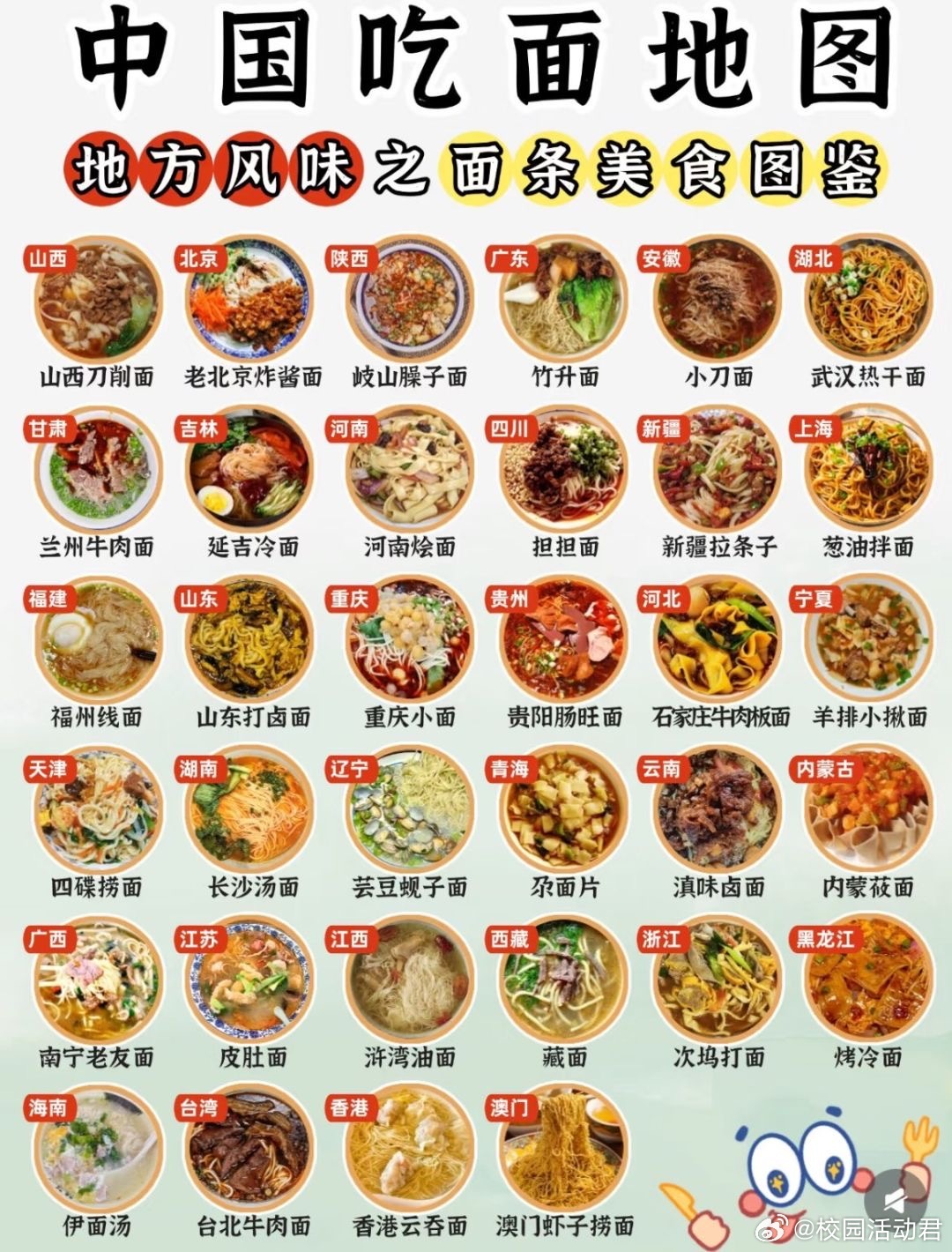 中国吃面地图​​​