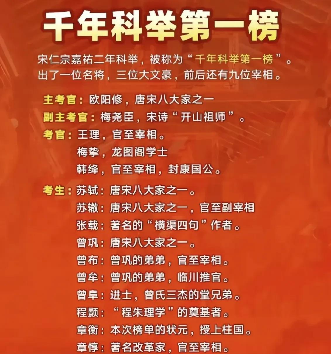 三大文豪，九个宰相，这个强出天际线的阵容，绝对是千年科举第一榜。过于熟悉欧阳修