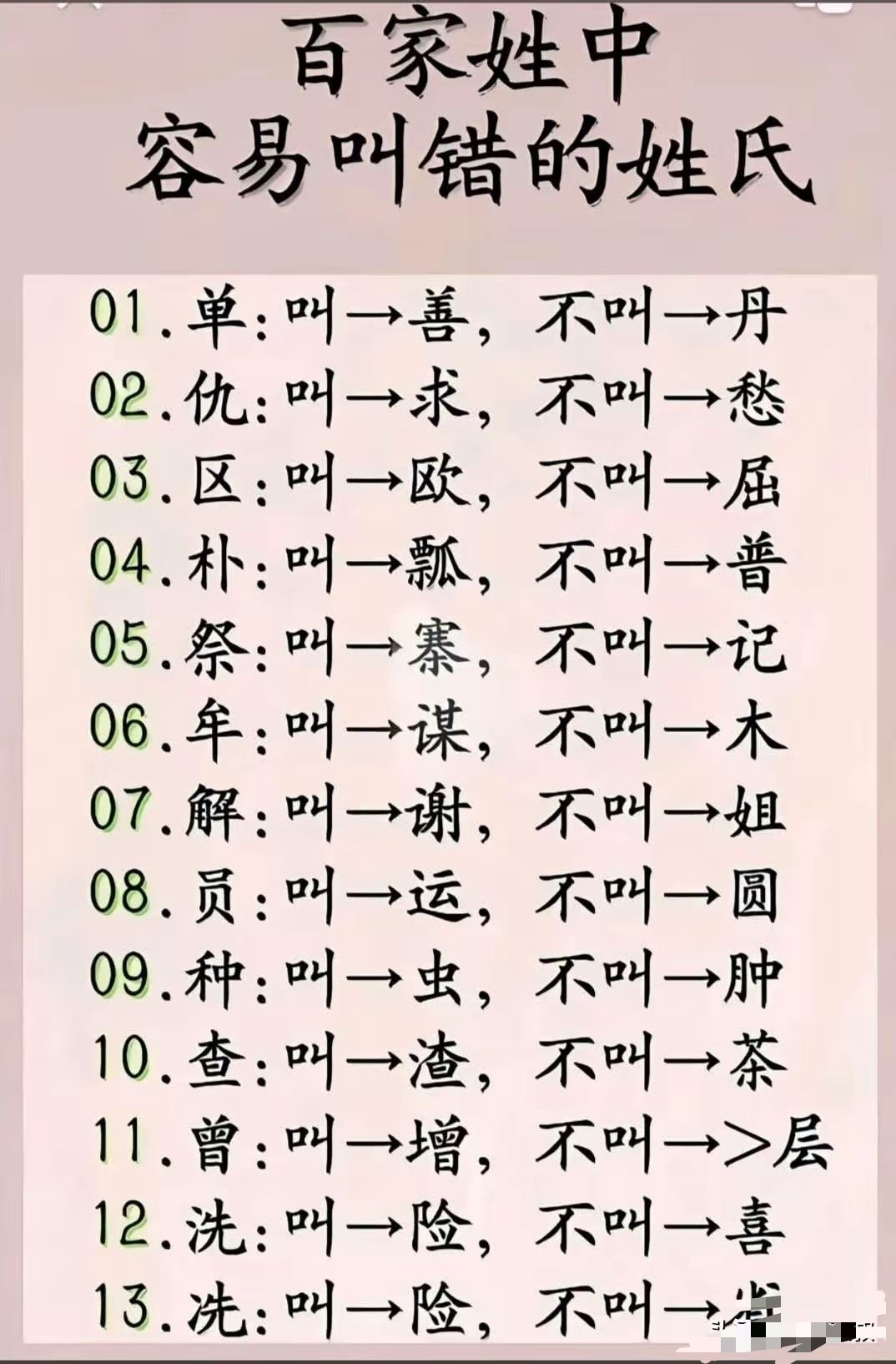 不要把别人姓名叫错了，好好记住