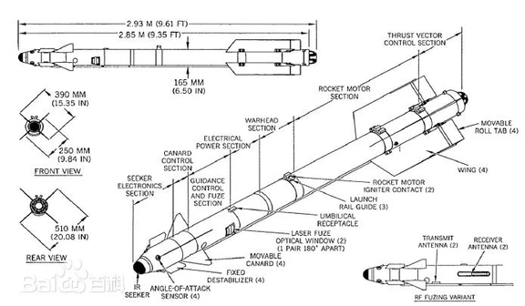R-73射手空空导弹全解析