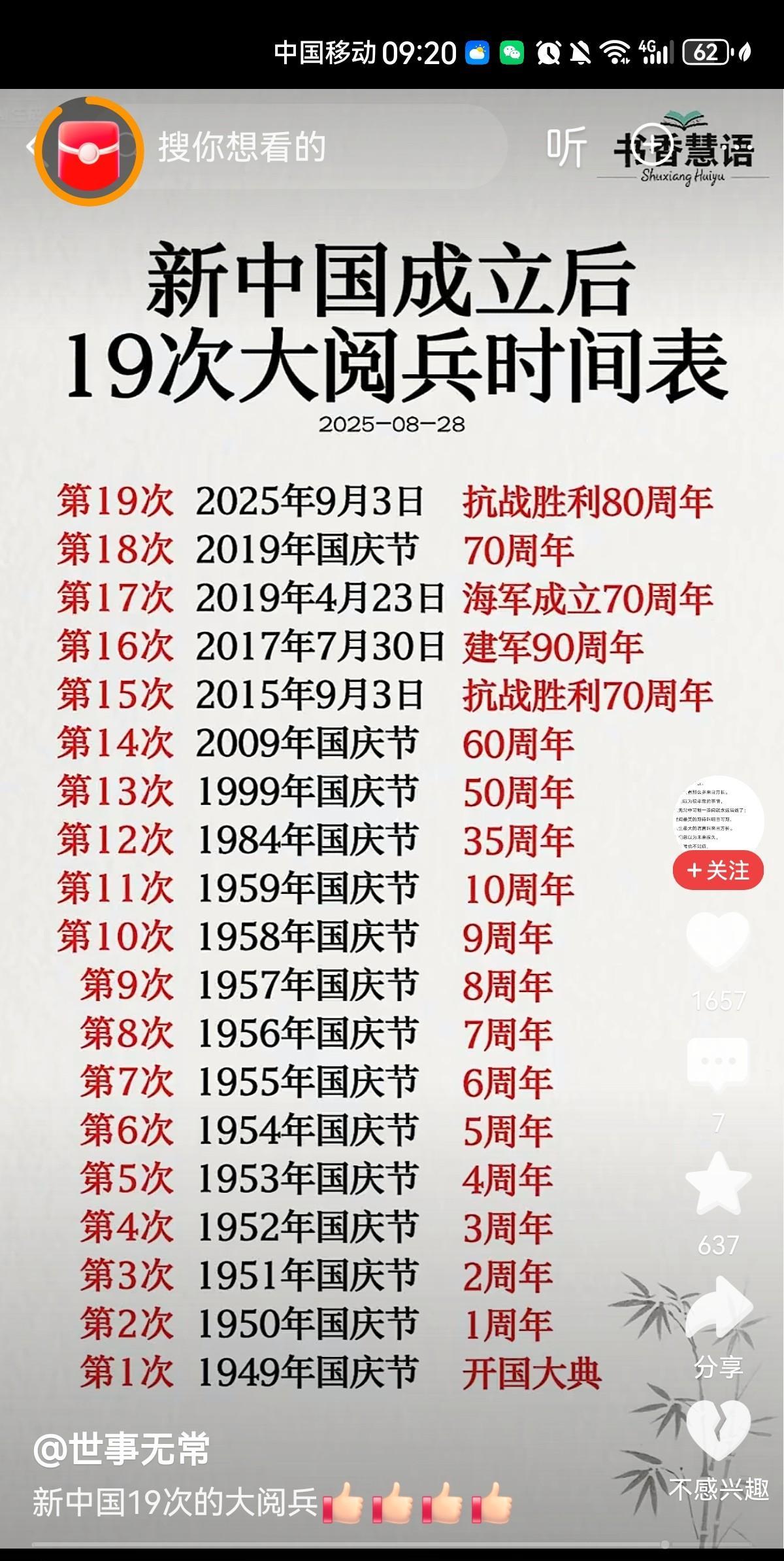 新中国的19次阅兵～#晒图笔记大赛#