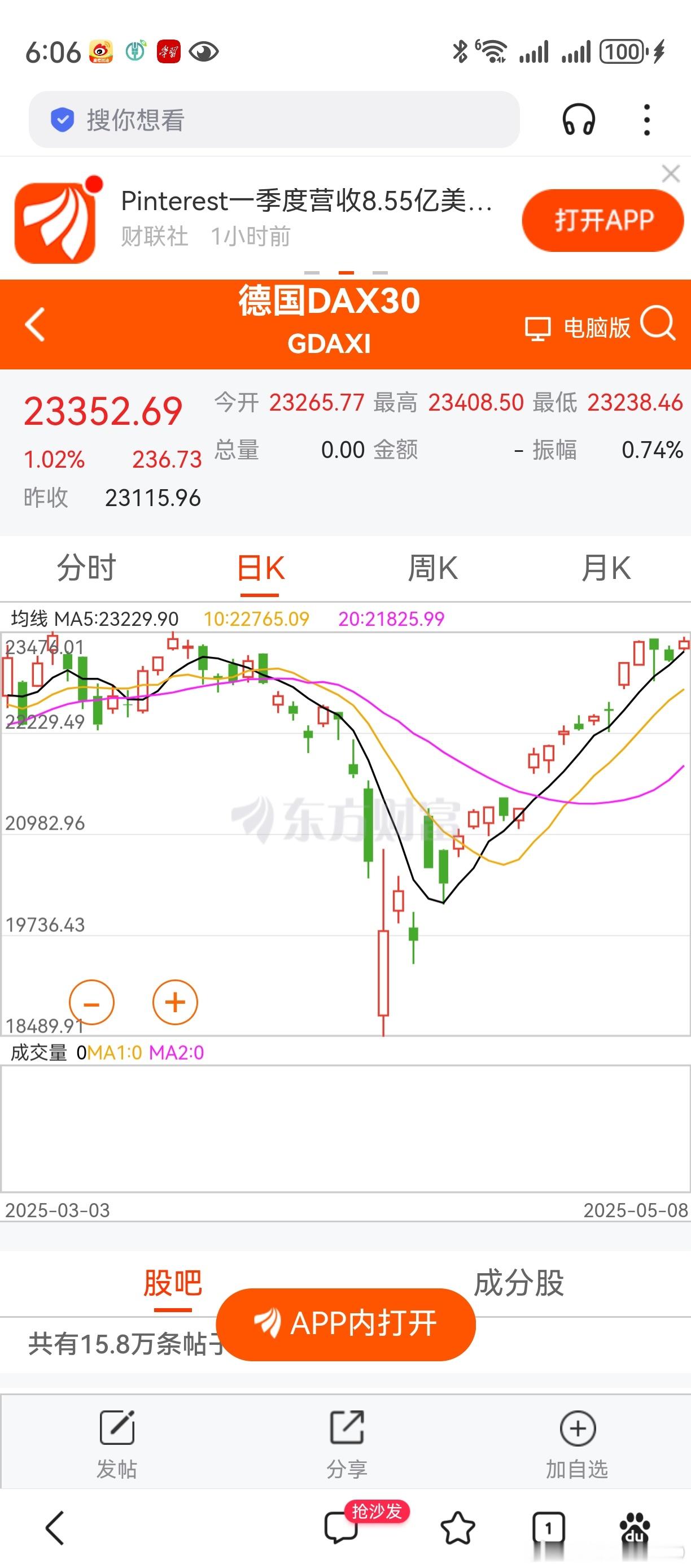 20天线圆弧向上，半个月亮爬上来。能画出这么漂亮的圆弧，也是佩服。且看A股市场，