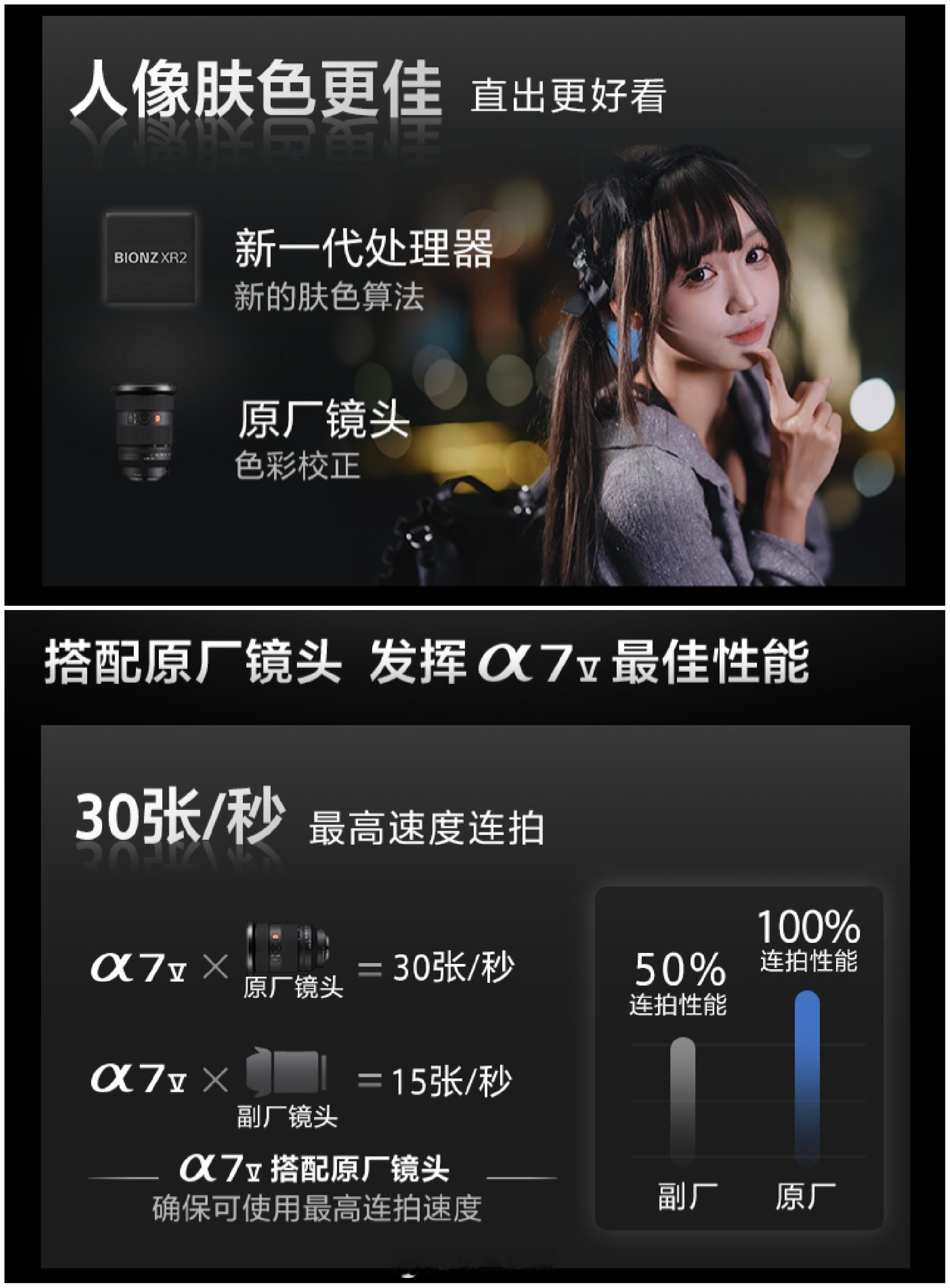 索尼A7M5这次升级人像肤色表现，但另外也做的不好的一个，就是你用副厂镜头性能砍