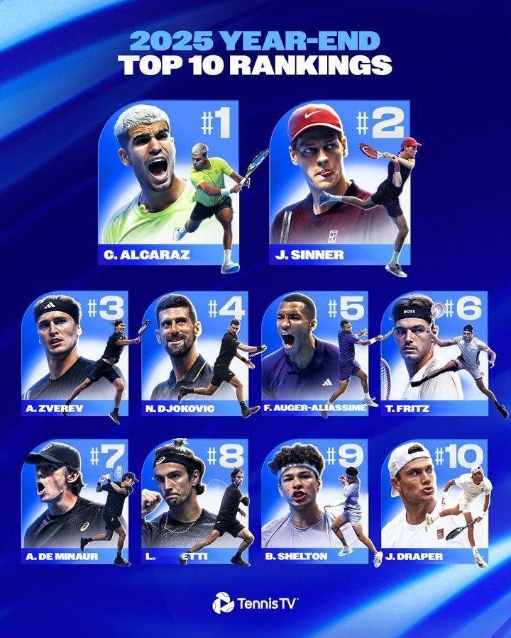 阿卡辛纳说很多啦，我来点评一下年终第3到第10——兹维列夫：年终第3常常被群嘲这