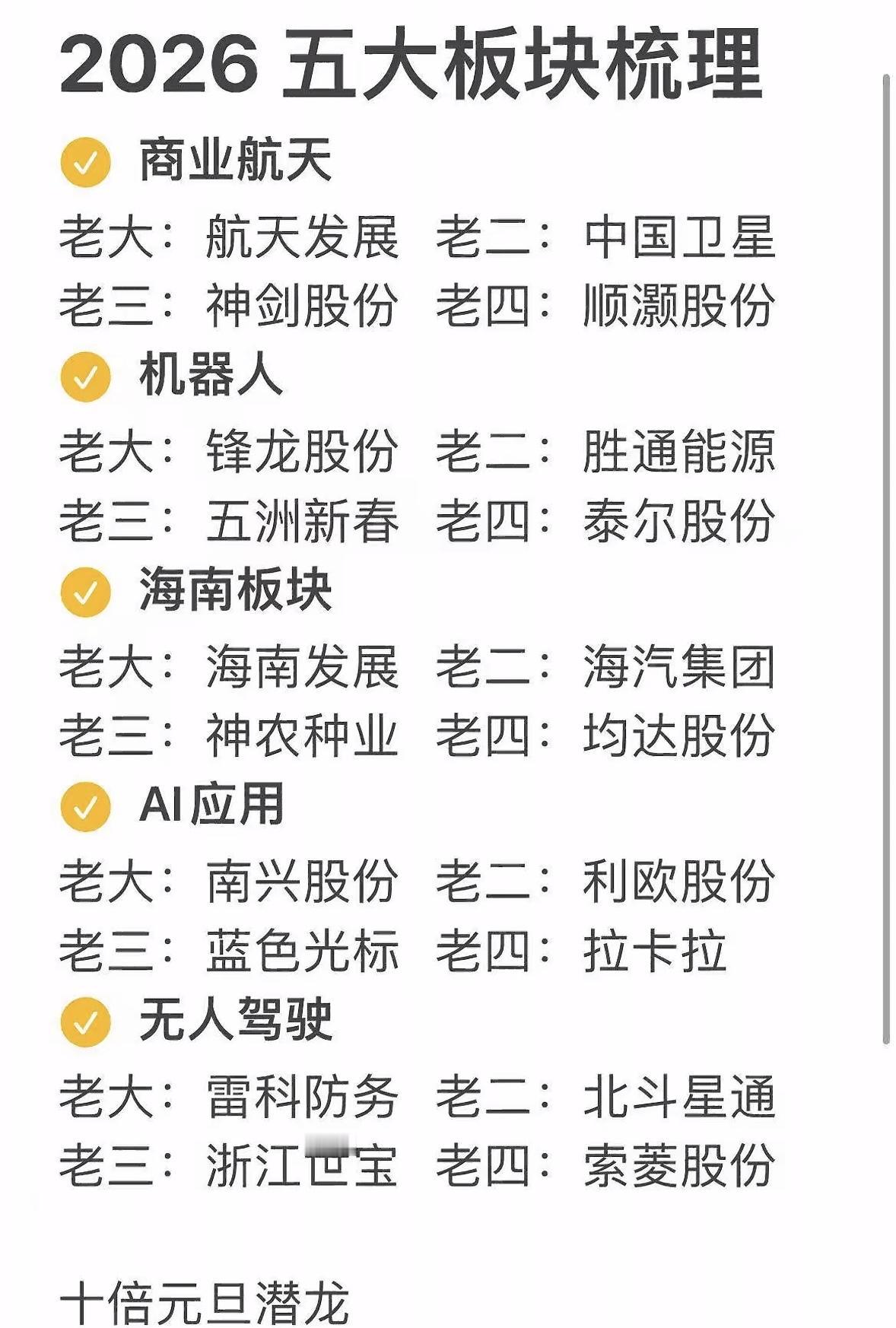 2026五大板块梳理，带你轻松投资！🚀💰2026五大潜力板块龙头梳理：