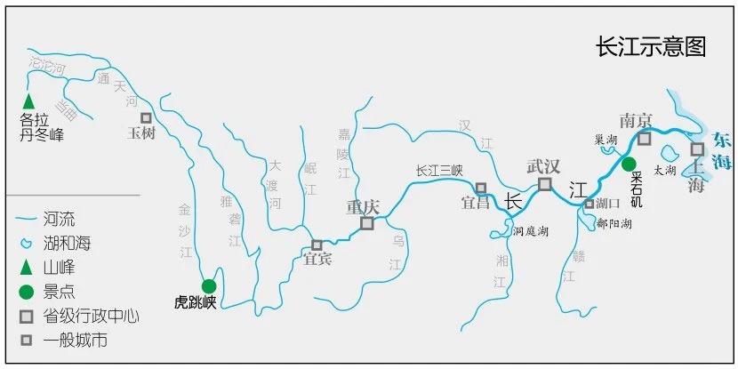 其实长江沿线大多数城市都只在一岸使劲，比如宜昌南岸的点军区，虽然是区可到现在还