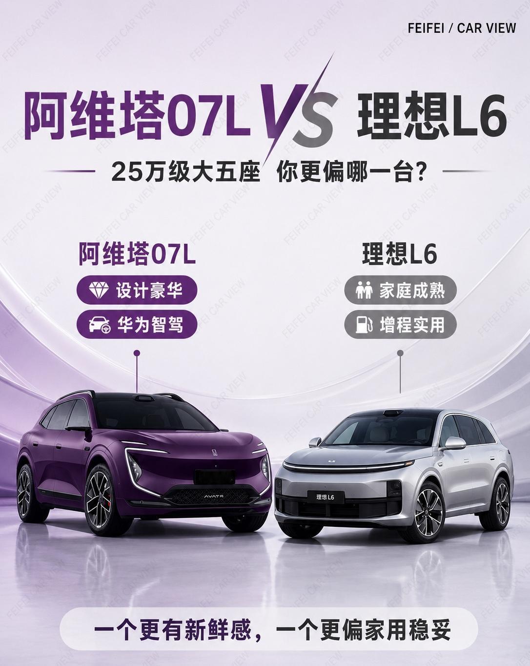 阿维塔07Lvs理想L6，25万级大五座怎么选阿维塔07L和理想L6放一起看