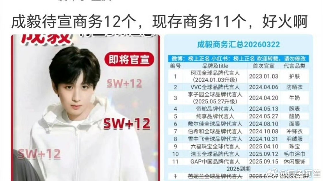 第一次看到有人专门发待宣商务的好丢人啊