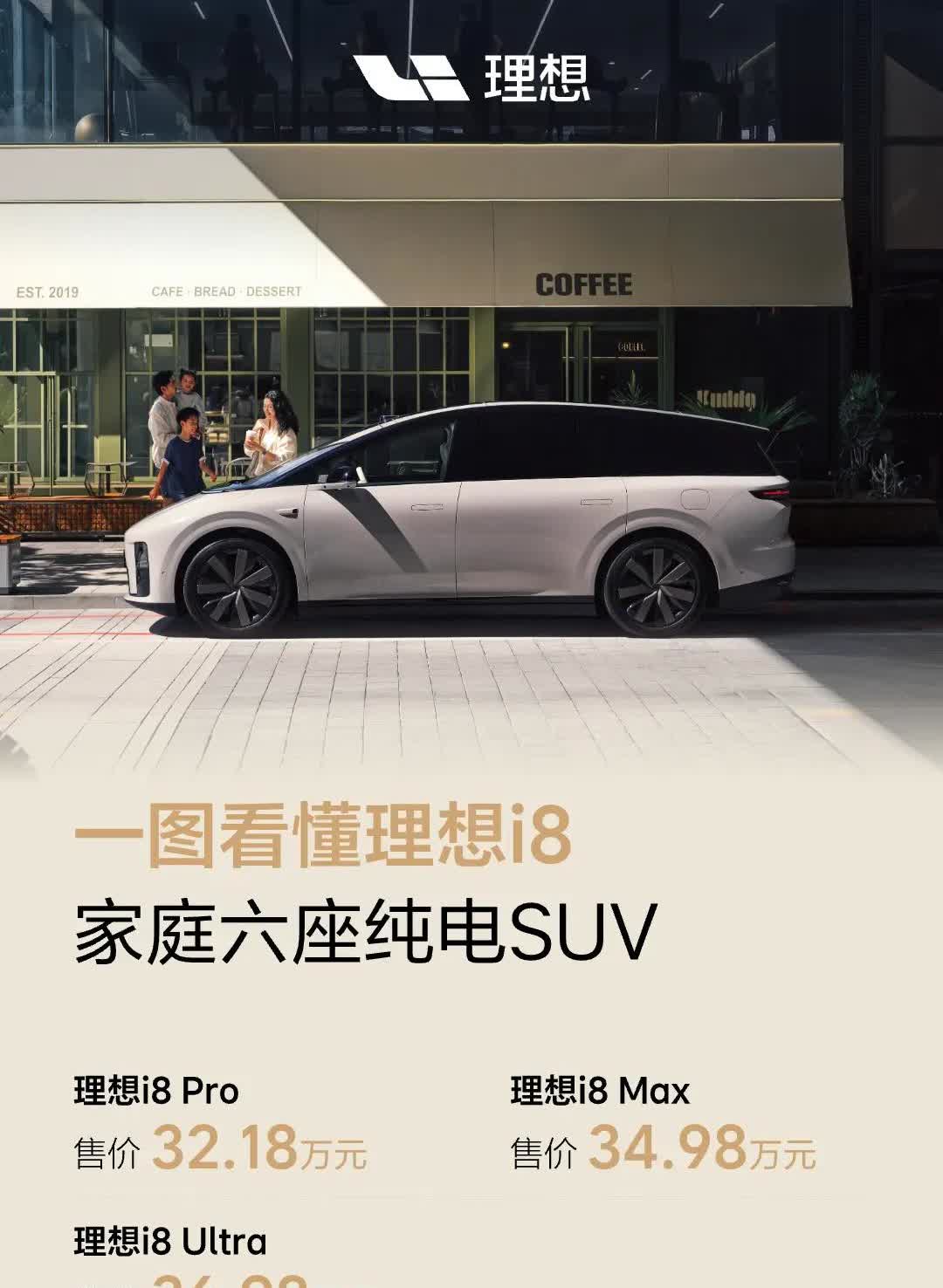 理想i8上市遇冷？还是李想的期望值太高了！理想i8发布后，并没有迎来火热