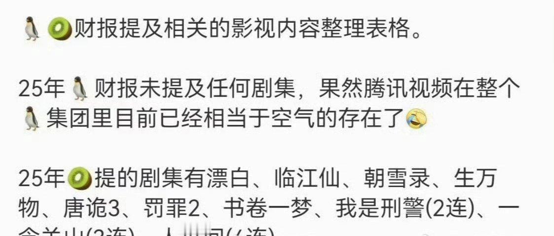 刘诗诗刘宇宁一念关山连续3年在财报中影视版块提到