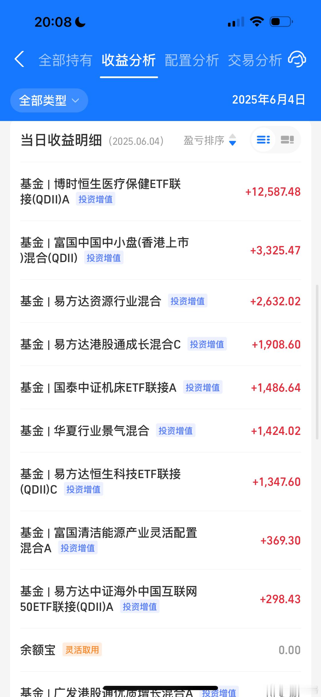 部分基金净值出来了基金​​​