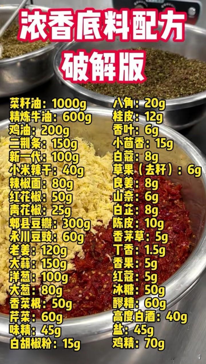 使卤味千里飘香的香辛料有哪些?使卤味千里飘香的香辛料大揭秘在美食的世界里，