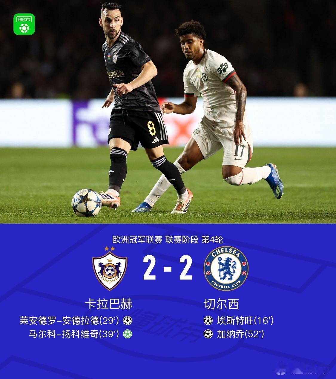 天啊！切尔西这场欧冠比赛居然被对手战平，服都服了。切尔西18岁小将埃斯特万这场