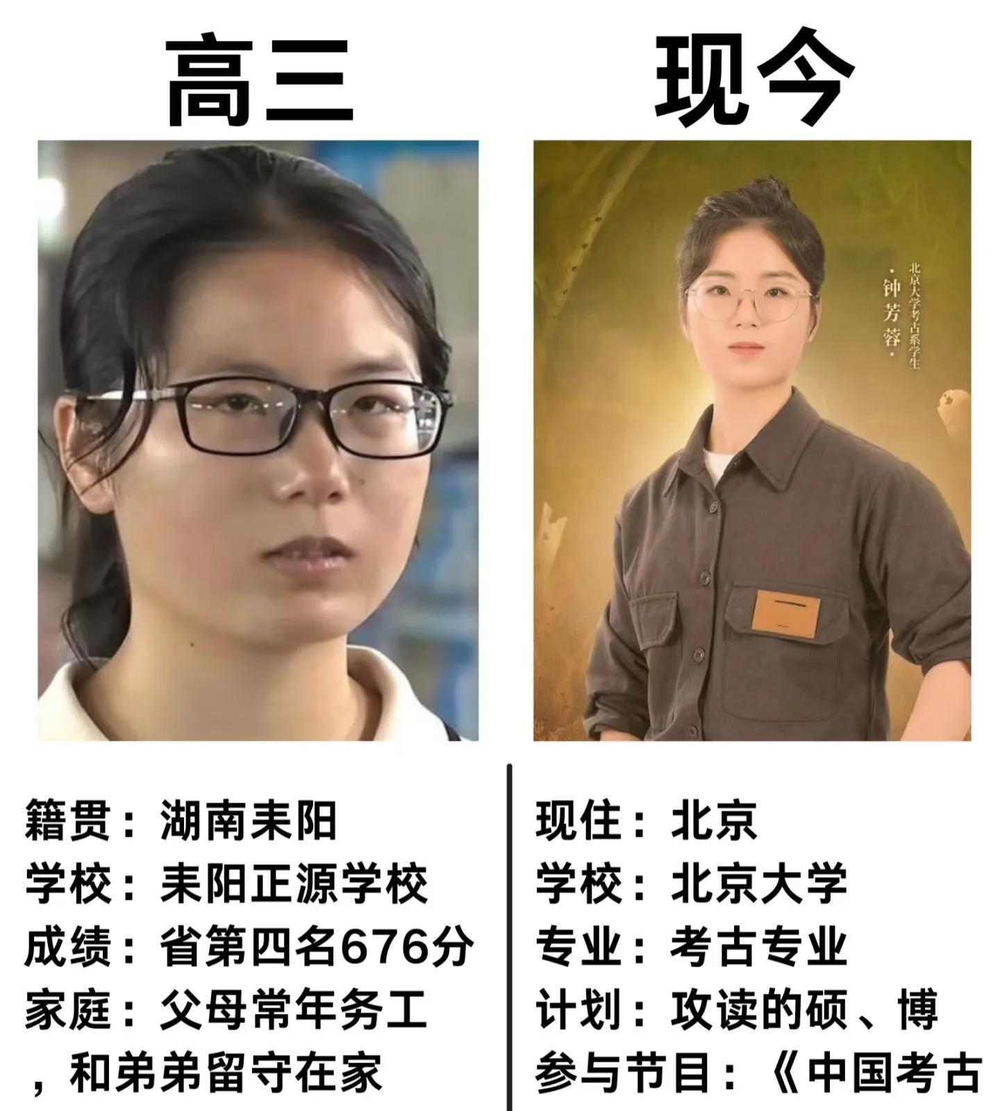 北大考古女孩上热搜了，不用纠结工作，不用担心学历，她主动去了敦煌工作了。
