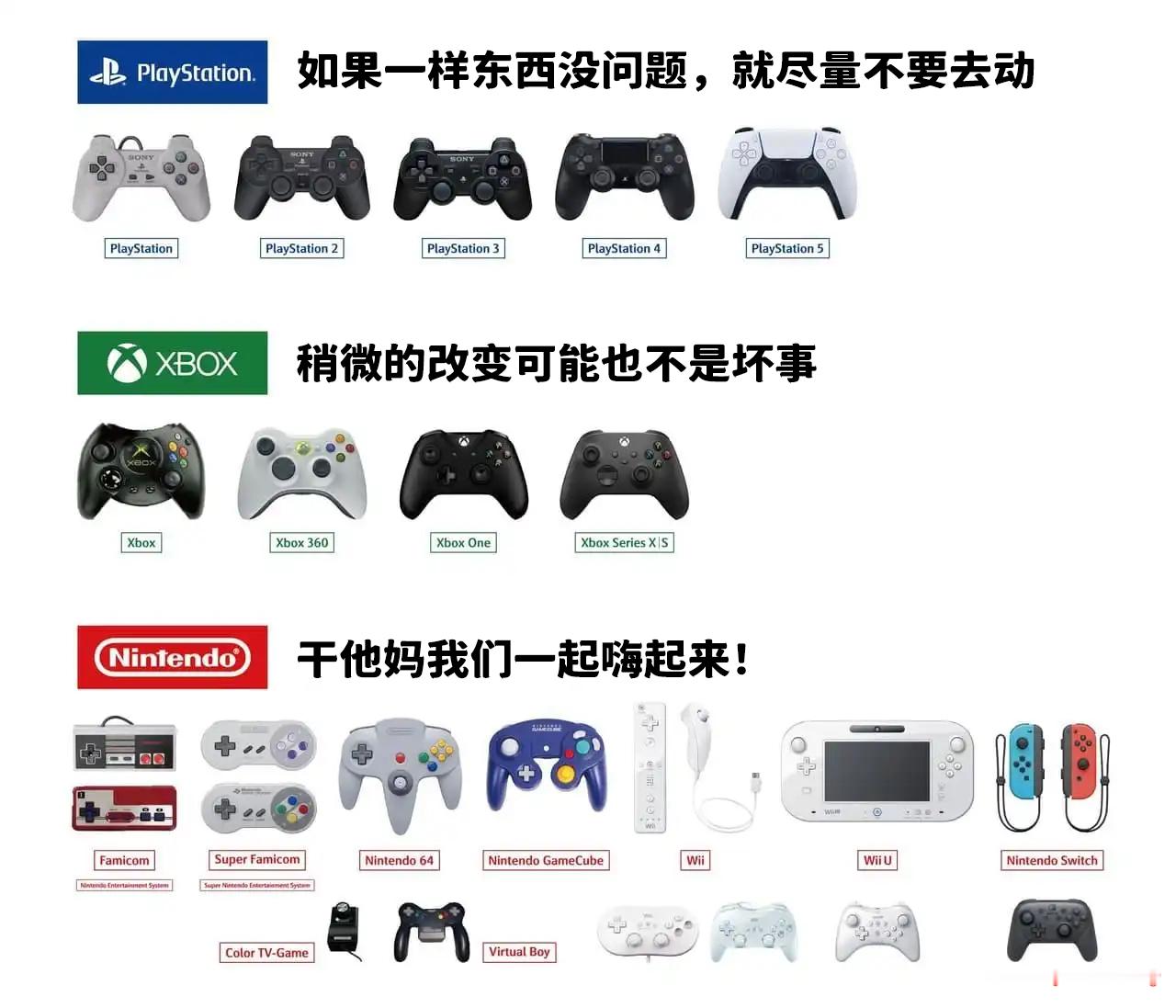 御三家meme​​​