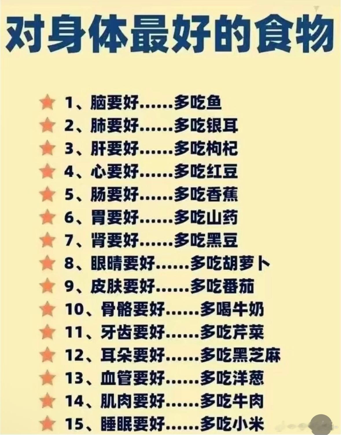 一张通俗易懂的民间食疗科普图片