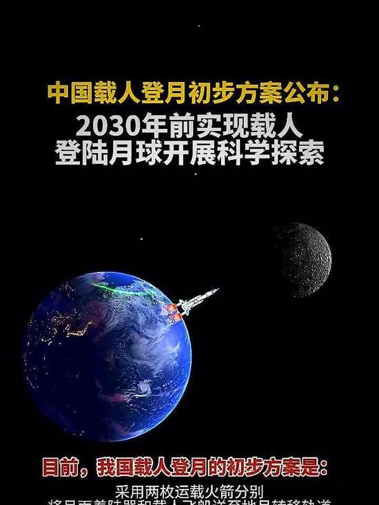 5月21日，据央视新闻直播间报道，我国已公布2030年之前实现中国🇨🇳人首次