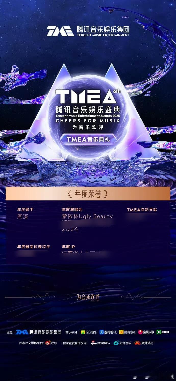 年度歌手：周深年度华语数字专辑：周深《反深代词》周深啊啊啊啊啊，依旧顶级歌手[赢