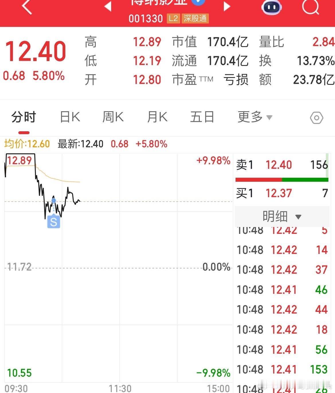 落袋为安，不贪心，被洗出去我也是开心的