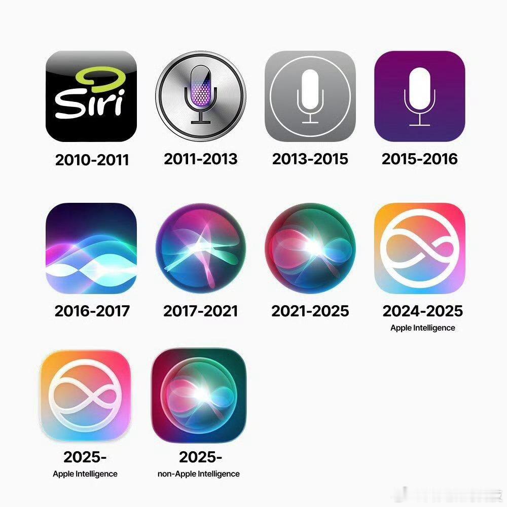 怦然心动20岁iPhone上Siri图标的演变一晃15年过去了，你最喜欢哪