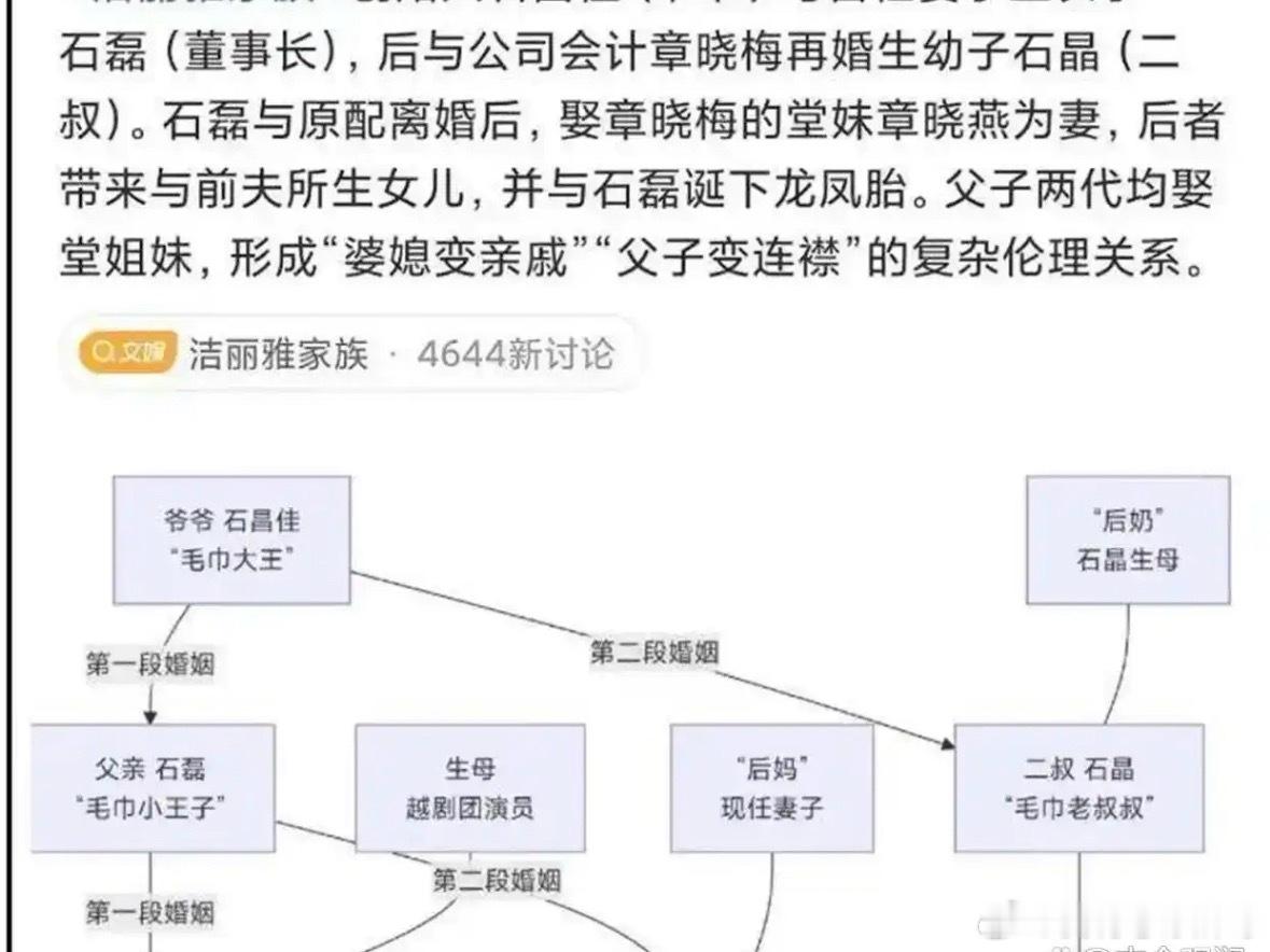 短剧都不敢这么写！洁丽雅豪门瓜一出，才发现TVB豪门剧都是写实派