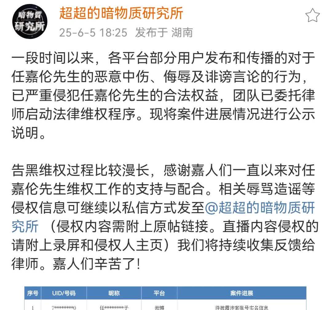 今天任嘉伦家粉丝对接又公布了一批新的全平台告黑名单，恭喜成毅粉丝，又坐被告席了。