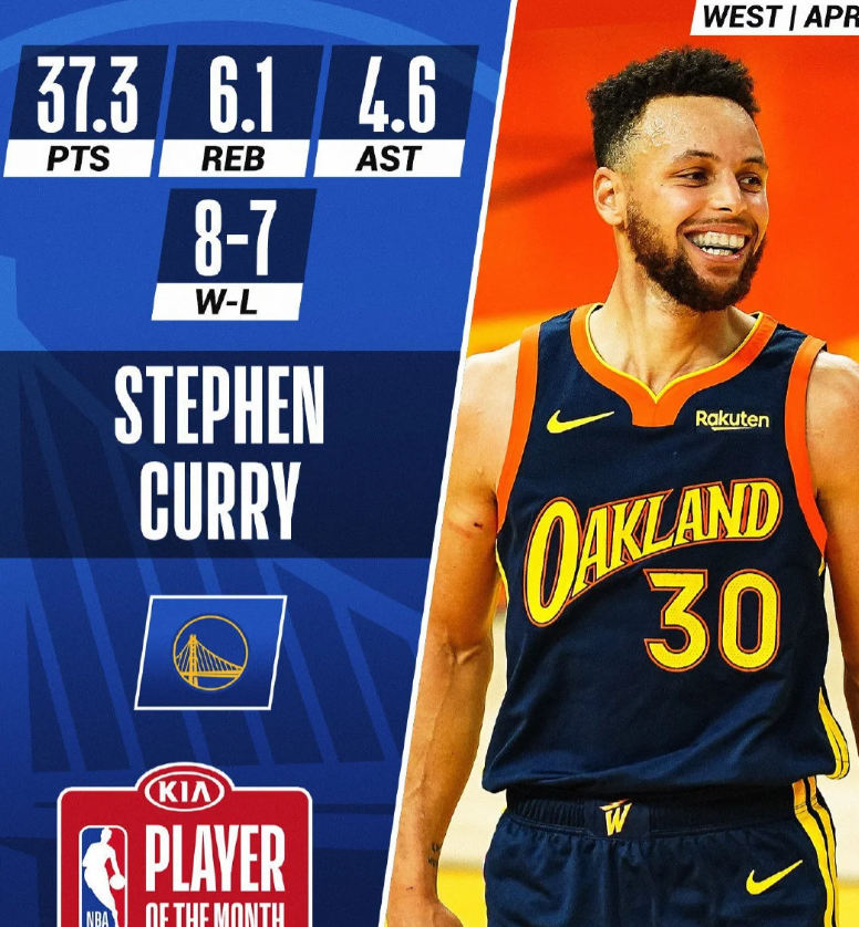 库里这数据...闲来无事去翻了翻以前的视频，才发现2021年库里四月份的数据