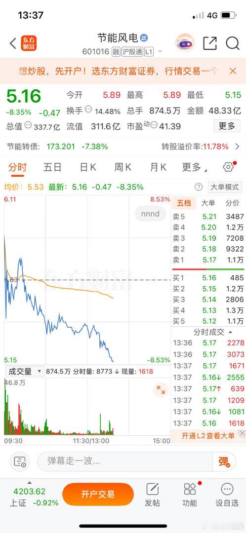 节能风电，有仓位的上车，没仓位的观望我目前满仓中，持仓没动，一股没卖。各位自己掂