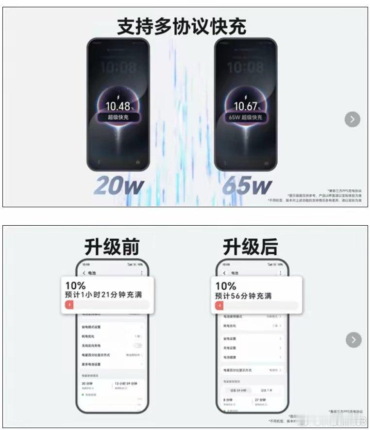 #MagicOS11#MagicOS11在充电体验上补齐两大短板。兼容PPS协议后，第三方充电头也能