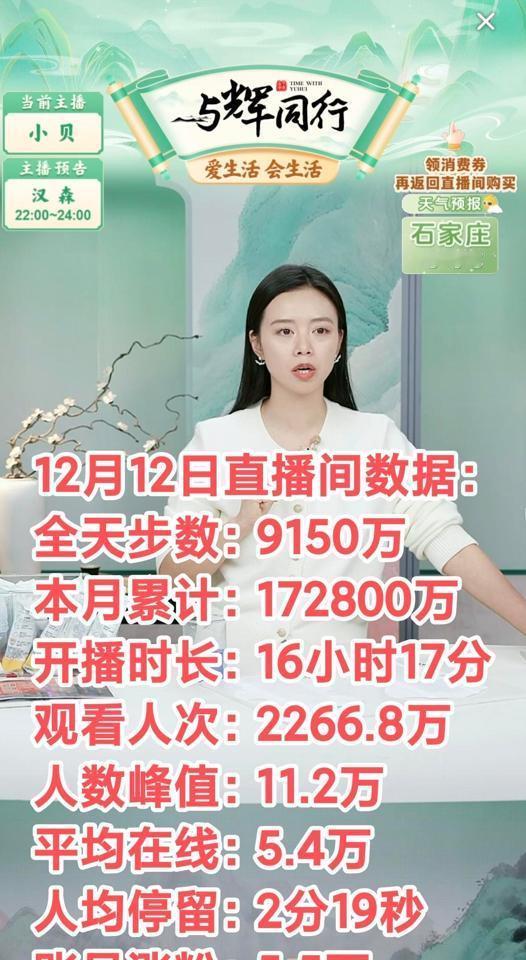 他们停播那天，少赚了至少8000万。双十二战报滚烫：三天销售额超8亿。但董宇