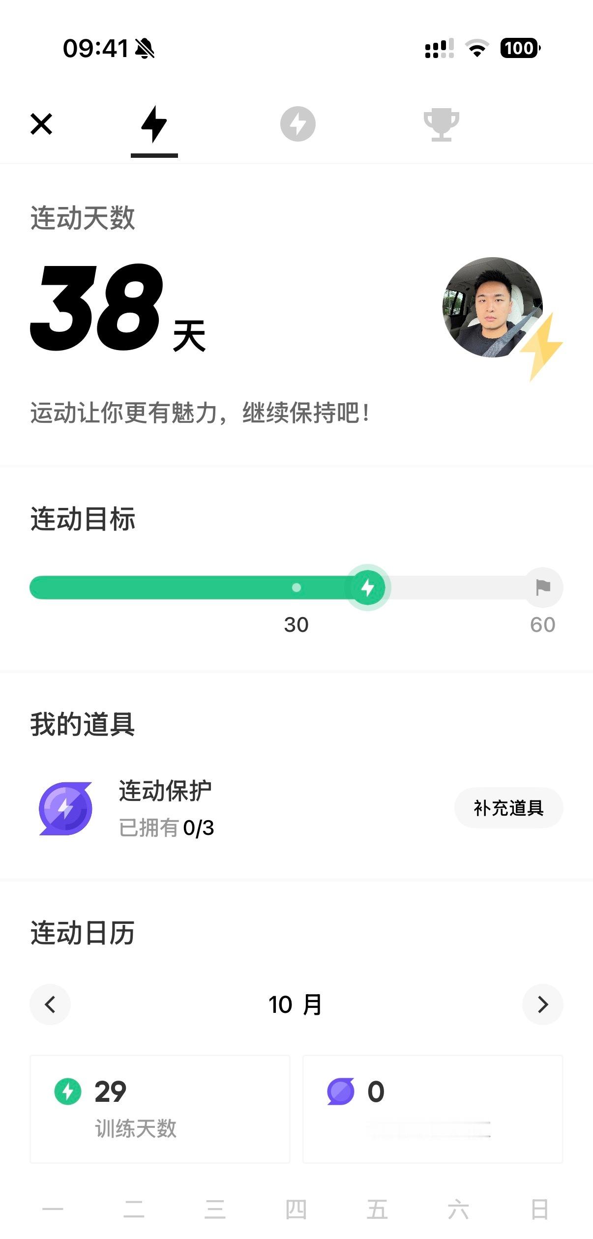 很久没发了，但一直在坚持。Day38，也差不多38天没出差了，舒服。[大笑]