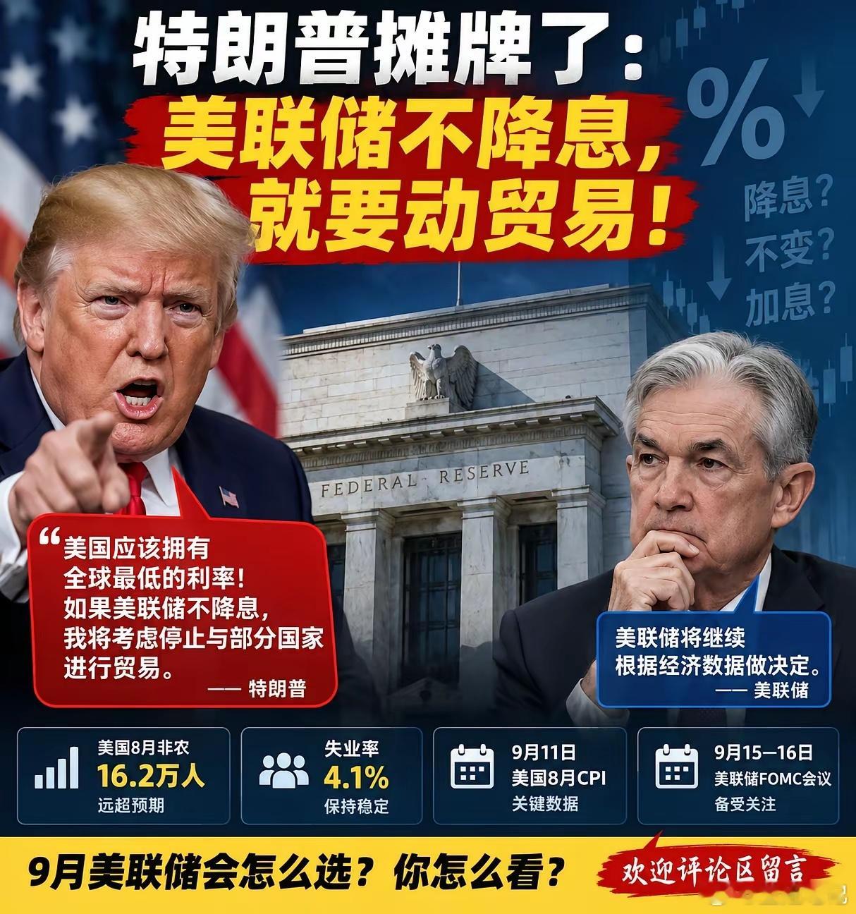 非农数据黄金特朗普摊牌了：美联储不降息，就要动贸易！！就在美国公布8月非农就业
