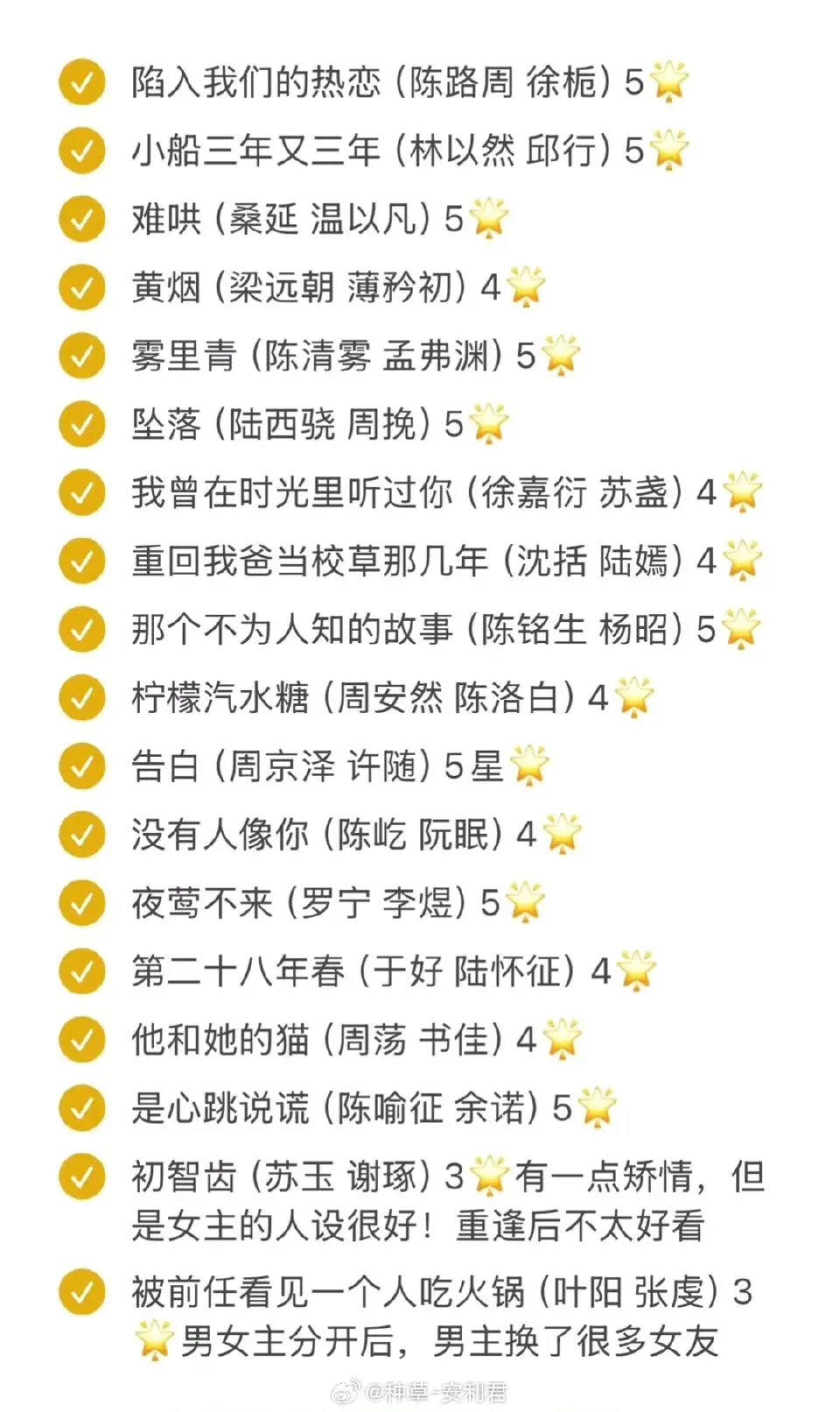 一些我觉得还不错的宝藏细糠小说！ 我就暂封它为2025的TOP级现言文...
