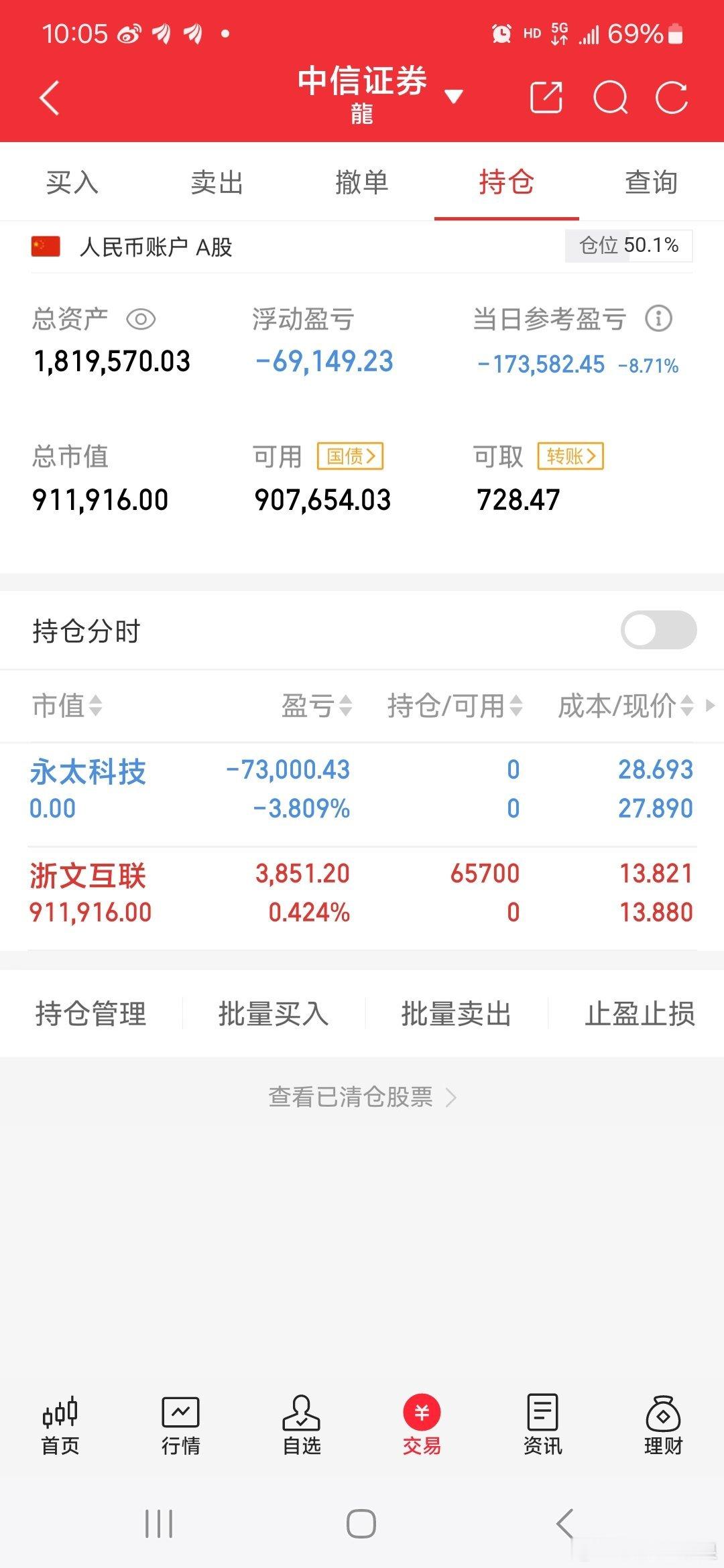 $浙文互联sh600986$永太以换