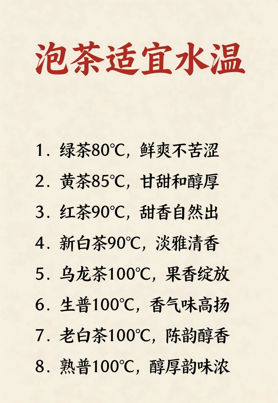 泡茶水温全攻略🔥泡对水温，茶叶才不浪费！